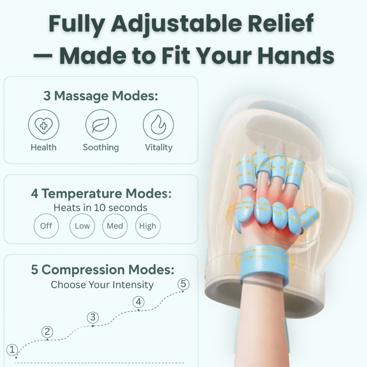 HandCare Pro™ - Hand Massager with Heat Compression Therapy