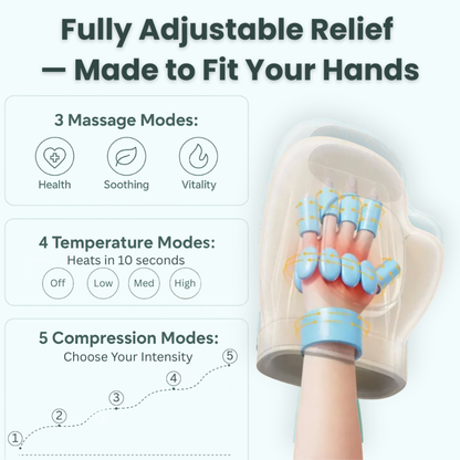 HandCare Pro™ - Hand Massager with Heat Compression Therapy