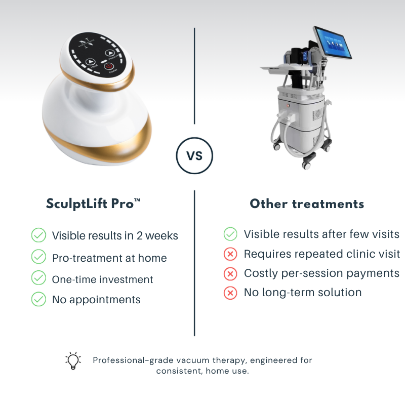SculptLift Pro™ — Cellulite Vacuum Massager