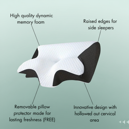 PosturePro™  Ergonomic Pillow