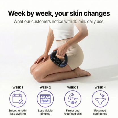 FasciaPro Body Sculpting Massager