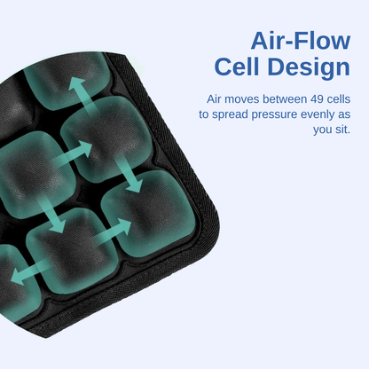 Ergonomic Travel Seat Cushion