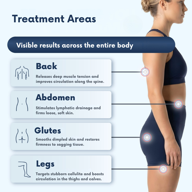 SculptLift Pro™ — Cellulite Vacuum Massager