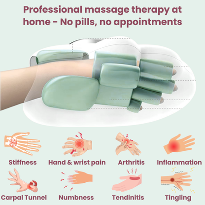 HandCare Pro™ - Hand Massager with Heat Compression Therapy