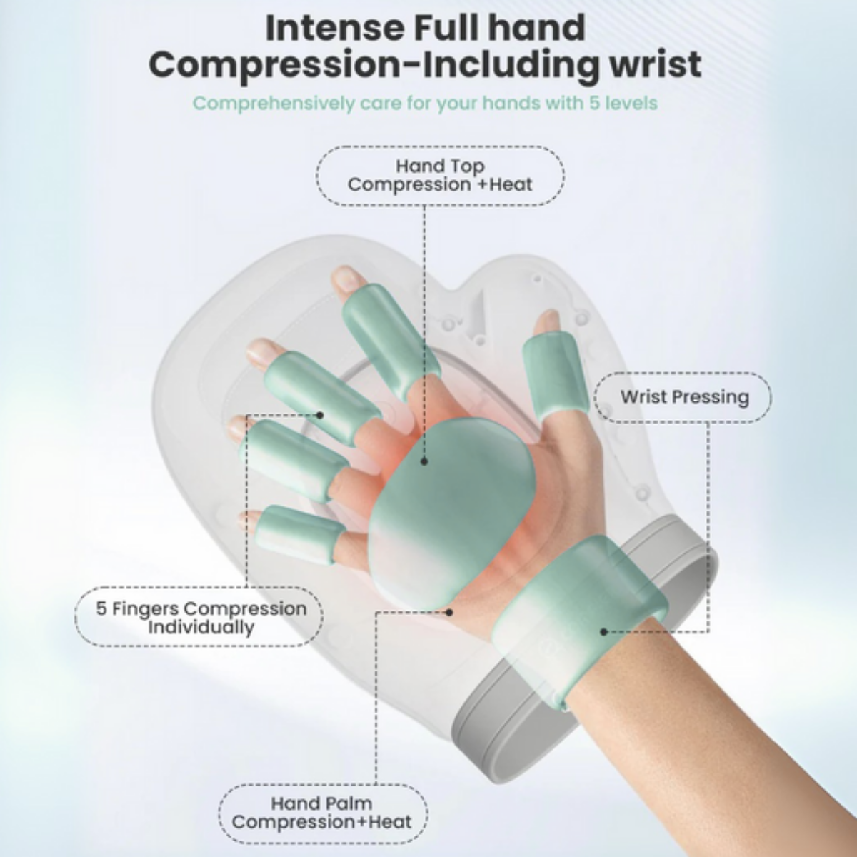 HandCare Pro™ - Hand Massager with Heat Compression Therapy
