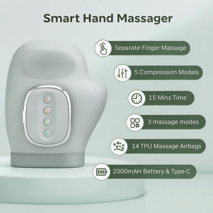HandCare Pro™ - Hand Massager with Heat Compression Therapy