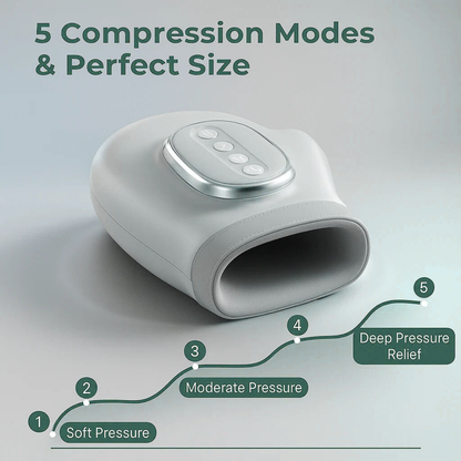 HandCare Pro™ - Hand Massager with Heat Compression Therapy