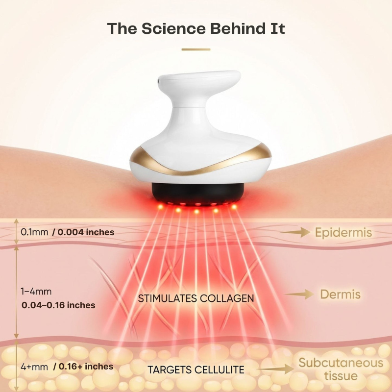 SculptLift Pro™ — Cellulite Vacuum Massager