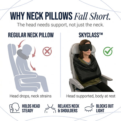 SkyClass™ — Travel Sleep Set