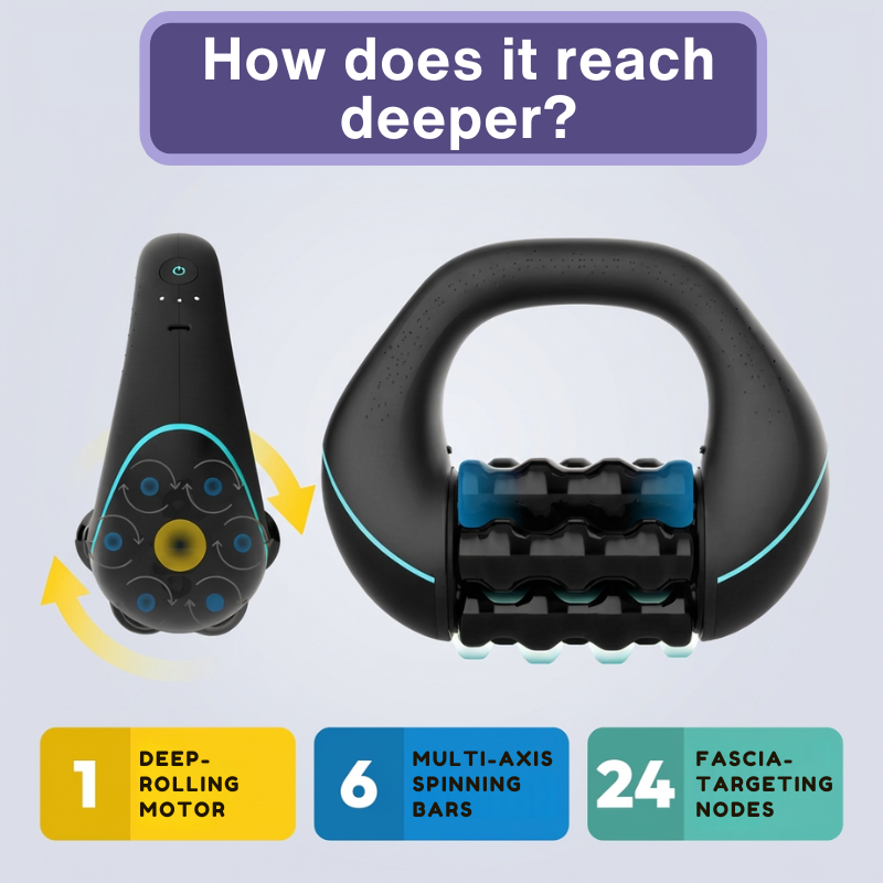 FasciaPro™ Rolling Percussive Massager
