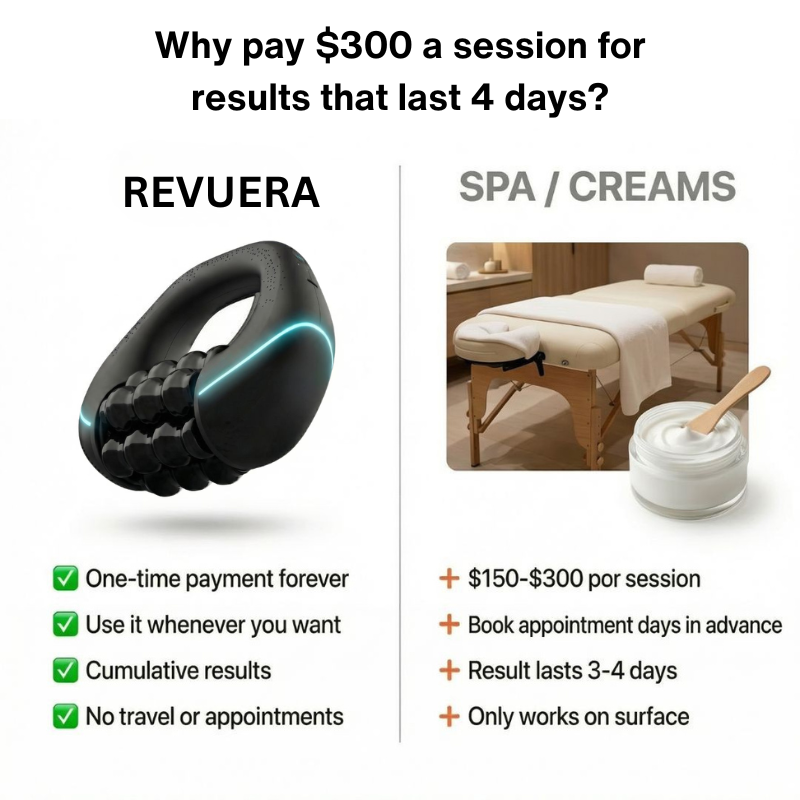 FasciaPro™ Rolling Percussive Massager