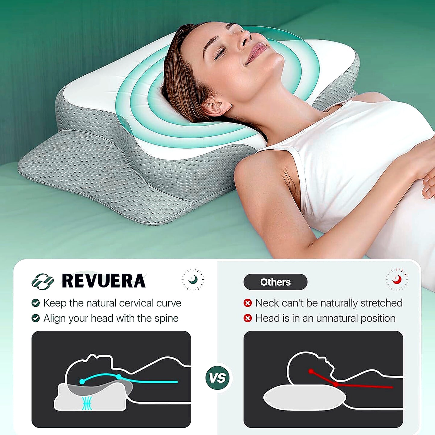 PosturePro™  Ergonomic Pillow