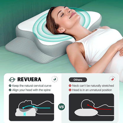 PosturePro™  Ergonomic Pillow