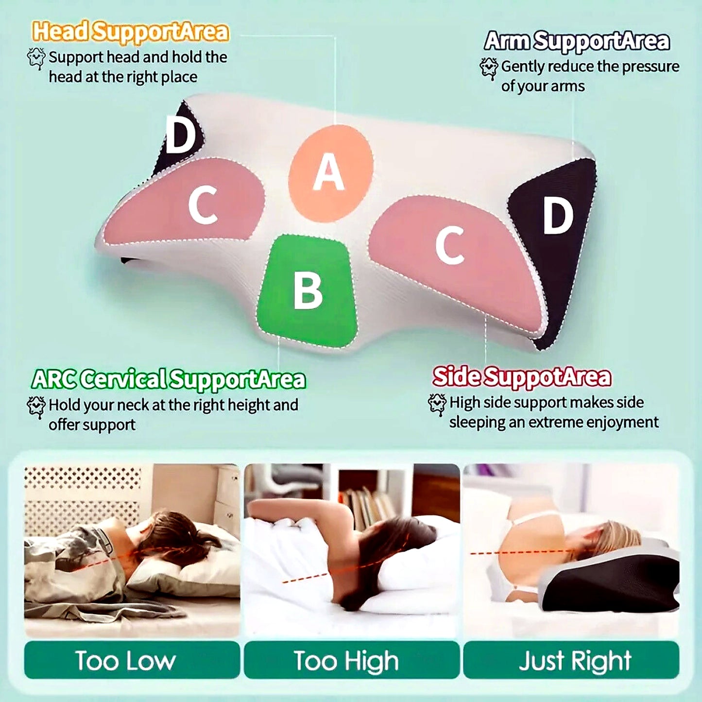 PosturePro™  Ergonomic Pillow